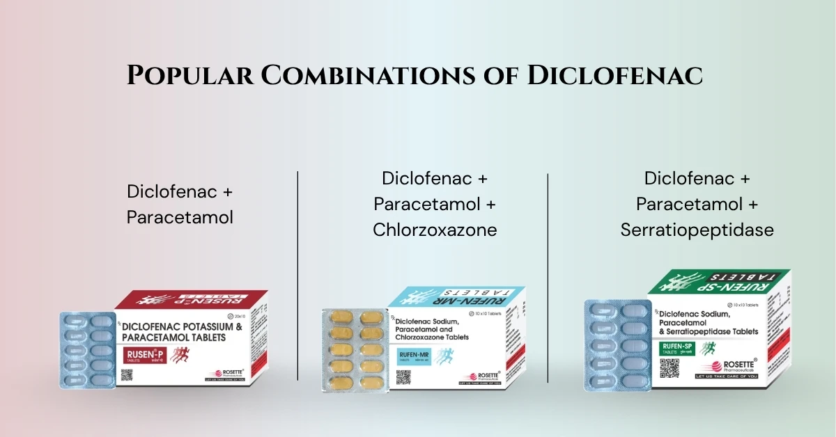 Combinations of Diclofenac