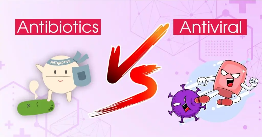 Antibiotic vs Antiviral Medicine — comparison infographic showing bacterial vs viral infection treatment