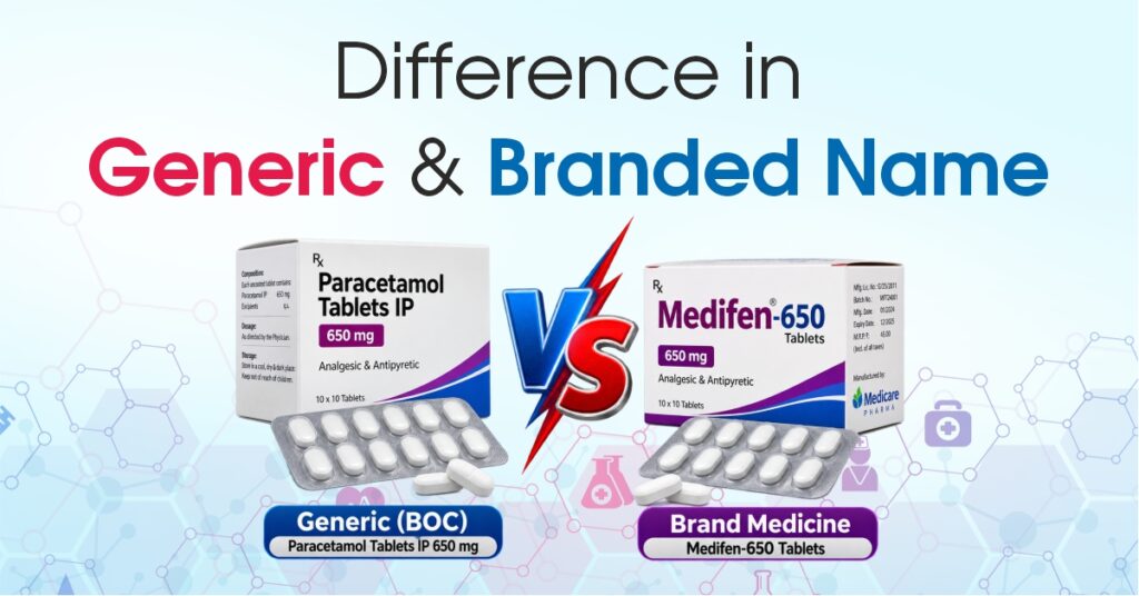 brand-name vs generic medicine