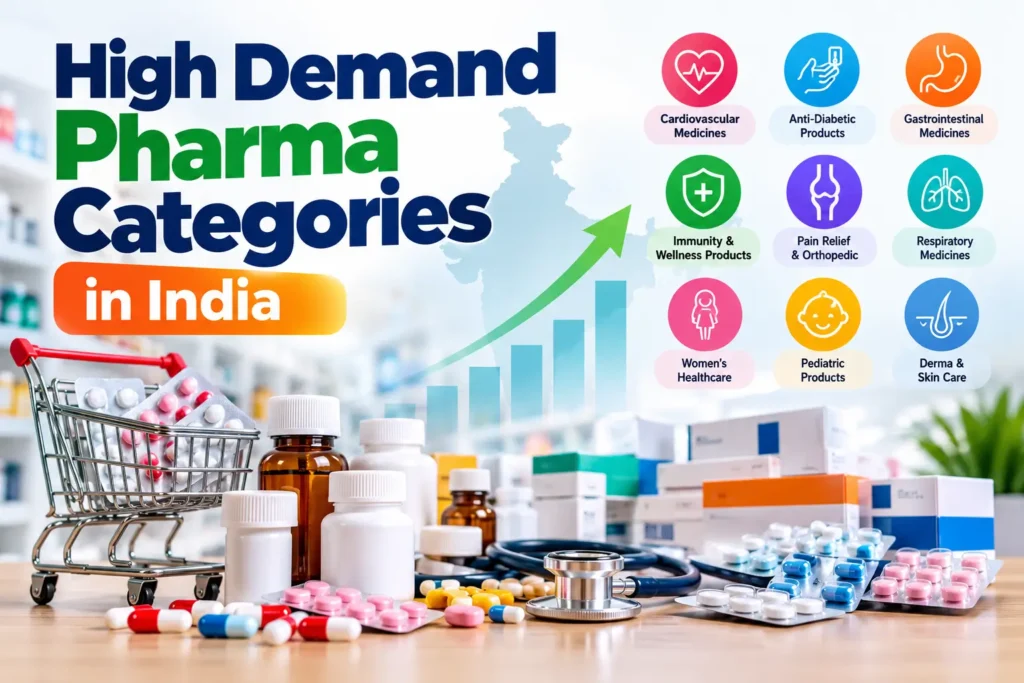 High demand pharma categories in India